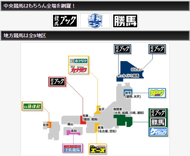 E 競馬新聞 競馬ブックネット新聞